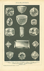 Постер Diamanten