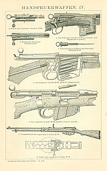 Постер Handfeuerwaffen IV