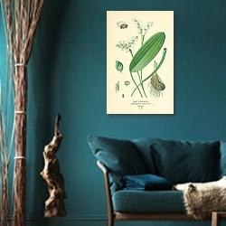 «Cape Pond-Weed (Aponogeton Distachyum) 1» в интерьере бирюзовой комнаты