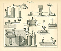 Постер Telegraph II
