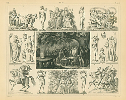 Постер Обряды друидов