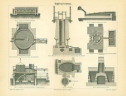 Постер Kupfergewinnung 1