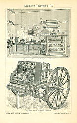 Постер Drahtlose Telegraphie IV