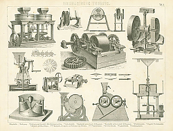 Постер Оборудование для хлебобулочного производства