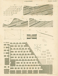 Постер Colliery II