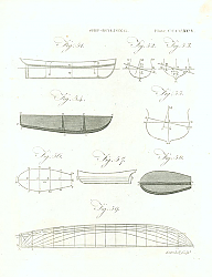 Постер Ship-Building I