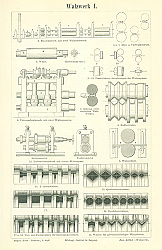 Постер Walzwerk I (прокатный стан) 1