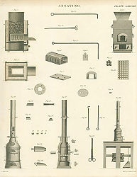 Постер Assaying (Анализ металлов) 1