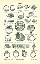 Постер Ювелирные кольца