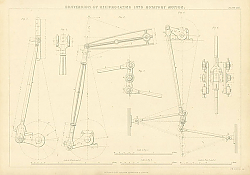 Постер Conversion of Reciprocating into Rotatoty Motion Постер Conversion of Reciprocating into Rotatoty Motion
