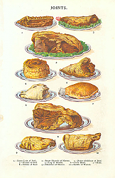 Постер Joints №2 1