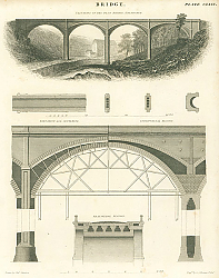 Постер Bridge IV