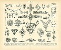 Постер Ювелирные изделия
