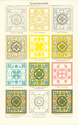 Постер Lithographie