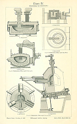 Постер Eisen IV (Darstellung von Elektrostahl) (Железо)