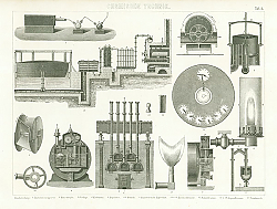 Постер Оборудование для газоподготовки 1