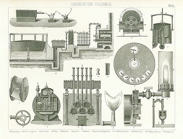 Оборудование для газоподготовки 1