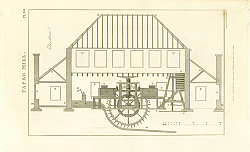 Постер Paper Mill
