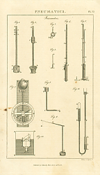Постер Pneumatics II
