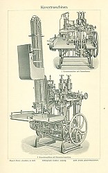 Постер Kuvertmaschinen