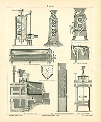 Постер Мукомольные устройства