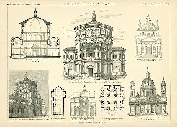 Архитектура эпохи Ренессанса в Италии