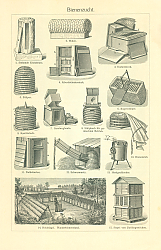 Постер Bienenzucht