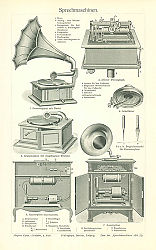 Постер Sprechmaschinen