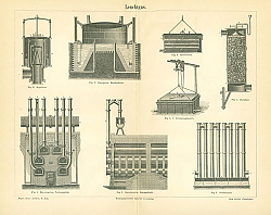 Постер Leuchtgas