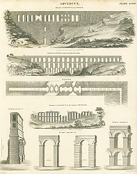 Постер Aqueduct. Remains of Aqueduct near Antioch. Постер Aqueduct. Remains of Aqueduct near Antioch.