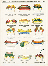 Постер Makronen-Dessert, und Abschnitt XIV. Karamellierte und kandierte Fruchte Постер Makronen-Dessert, und Abschnitt XIV. Karamellierte und kandierte Fruchte