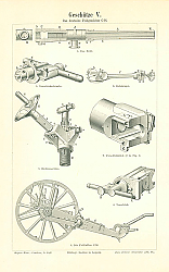 Постер Geschutze V
