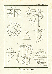 Постер Gnomonique III