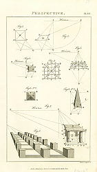 Постер Perspective