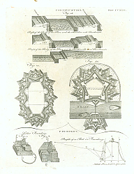 Постер Fortification II