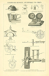 Постер Elektrische Klingeln, Lautewerke und Uhren