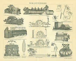 Постер Wollspinnerei (производство шерсти) 1 Постер Wollspinnerei (производство шерсти) 1