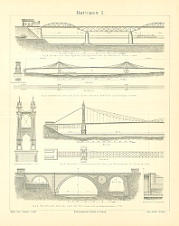 Постер Мосты I