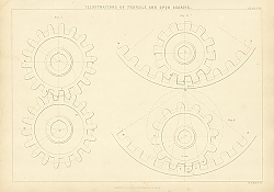 Постер Illustrations of Trundle and Spur Gearing Постер Illustrations of Trundle and Spur Gearing