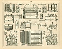 Постер Ткацкое производство
