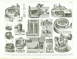 Постер Турбины 1