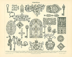 Постер Кузнечное дело, ковка