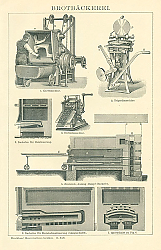 Постер Brotbackerei