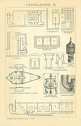 Постер Ventilation II
