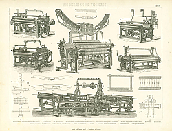 Постер Ткацкие станки 2