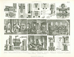 Постер Оборудование для обработки руды 1
