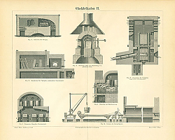 Постер Производство стекла II