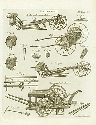 Постер Agriculture. The Universal Sowing Machine Постер Agriculture. The Universal Sowing Machine