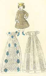 Постер Детская мода №4