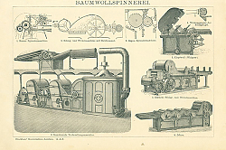 Постер Обработка хлопка